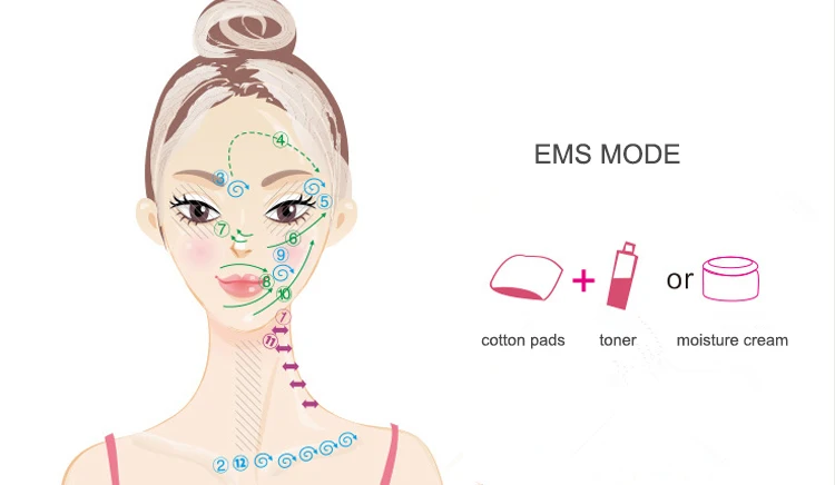 Rf аппарат для ухода за кожей лица гальванический электропоратор для лица Ems Электропорация радиочастотный аппарат для ухода за кожей лица