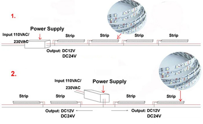 Ультратонкое естественное освещение CRI> 90 10 mmpcb 7-8LM/led 2216 светодиодные полосы света 300 светодиодов/M IP20 не обладает водонепроницаемостью: лента свет 24 V 100 м/лот 22,8 Вт/м Природа/теплый белый