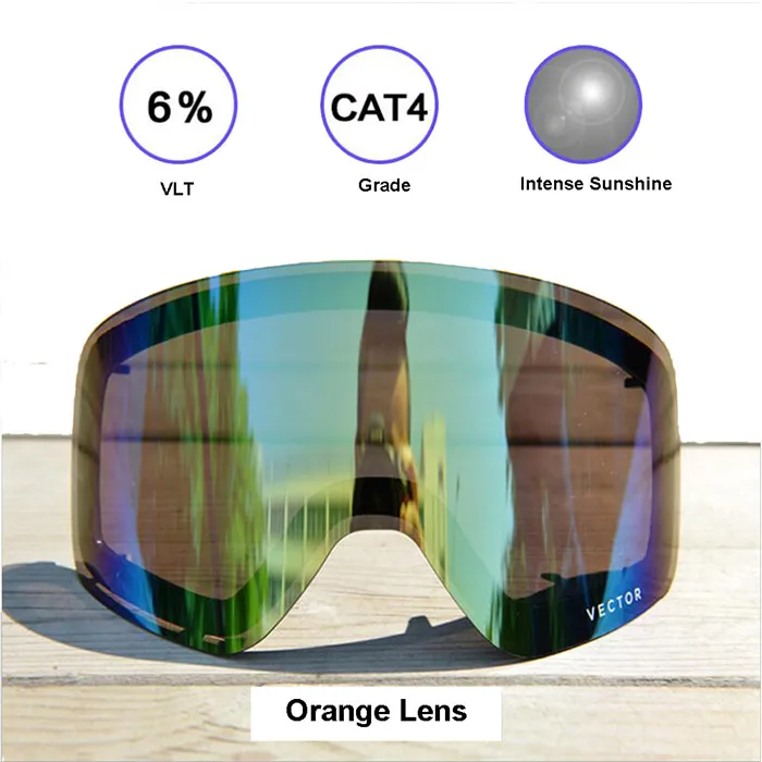 orange lens