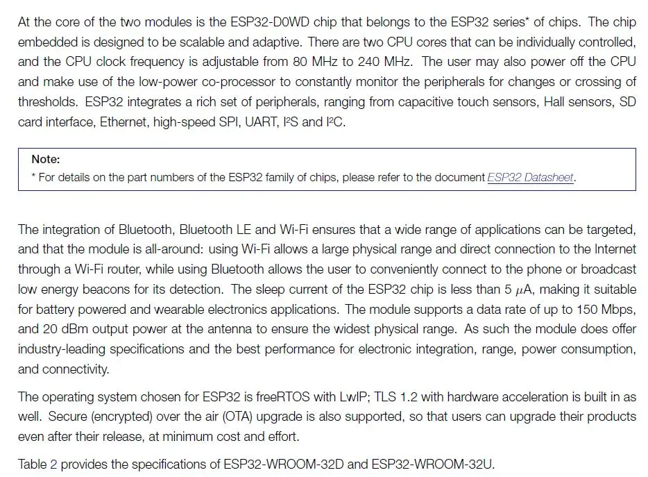 ESP32-WROOM-32D ESP-32 WiFi+ Bluetooth modul wichtigsten чип ESP32S principais fichas ESP32-D0WD 4 Мб/16 Мб 32 Мбит ESP-WROOM