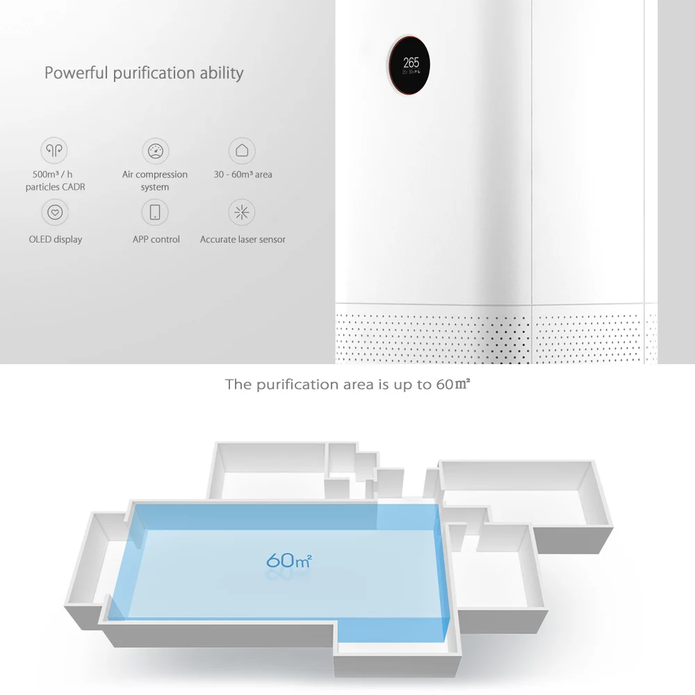 Очиститель воздуха Xiaomi Pro Oled экран беспроводной Смартфон приложение управление домашняя очистка воздуха Интеллектуальный очиститель воздуха s 220 В