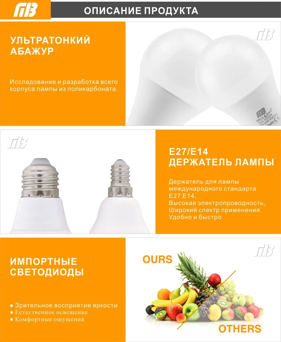 E14 E27 LED Bulb Lamp Series_16