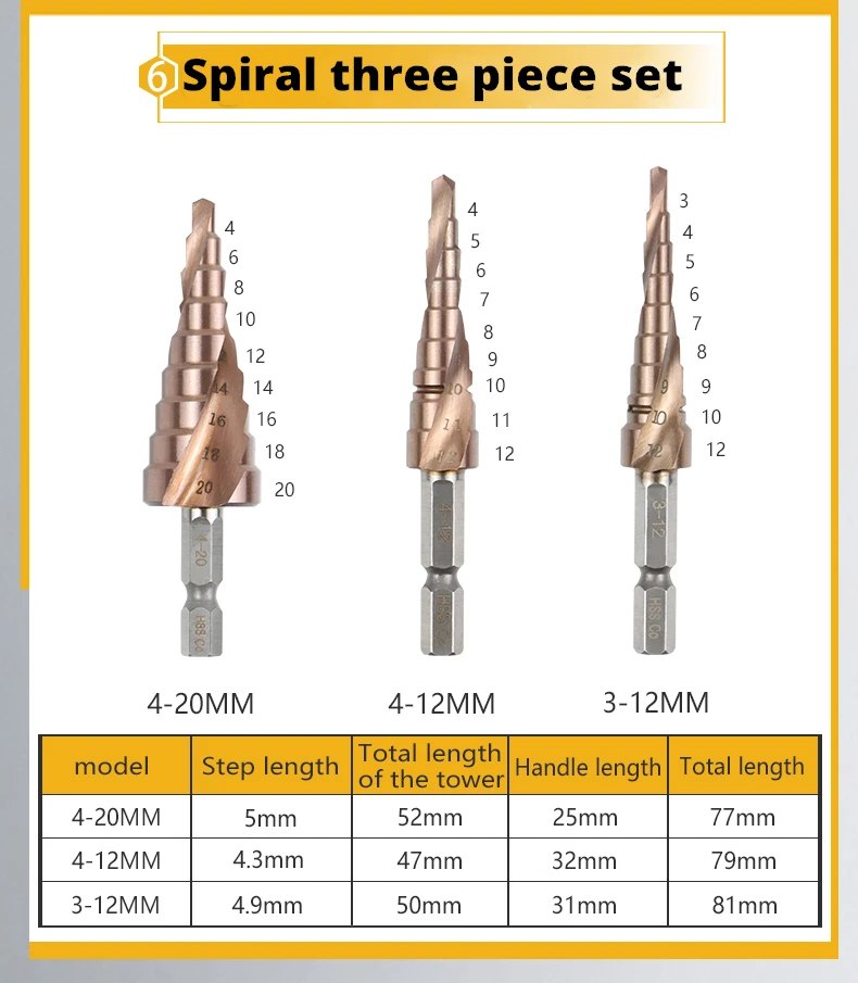 9-15 шаг шестигранный хвостовик 4-32 мм титана HSS Шаг сверло для металла спираль или имперский конус сверло набор дерево отверстие резак Кобальт M35