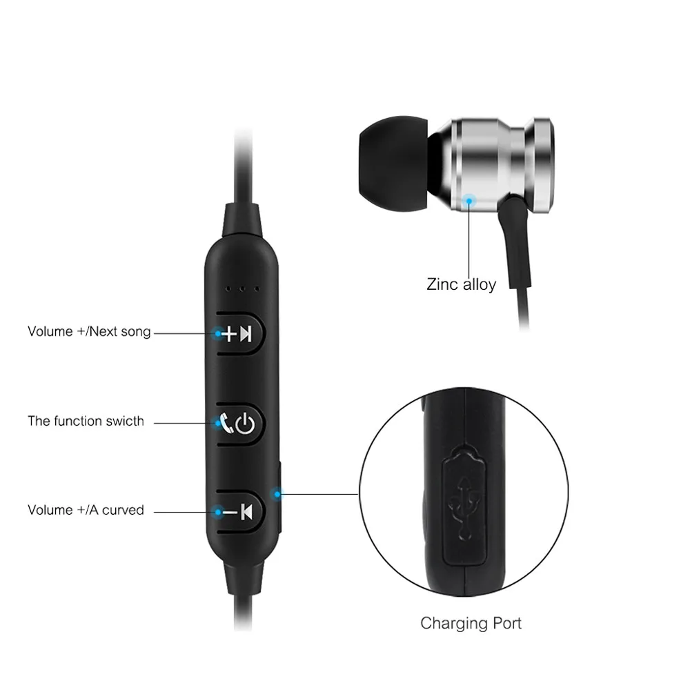 1PC High Quality Wireless Bluetooth Headset Stereo Earphone For Phone