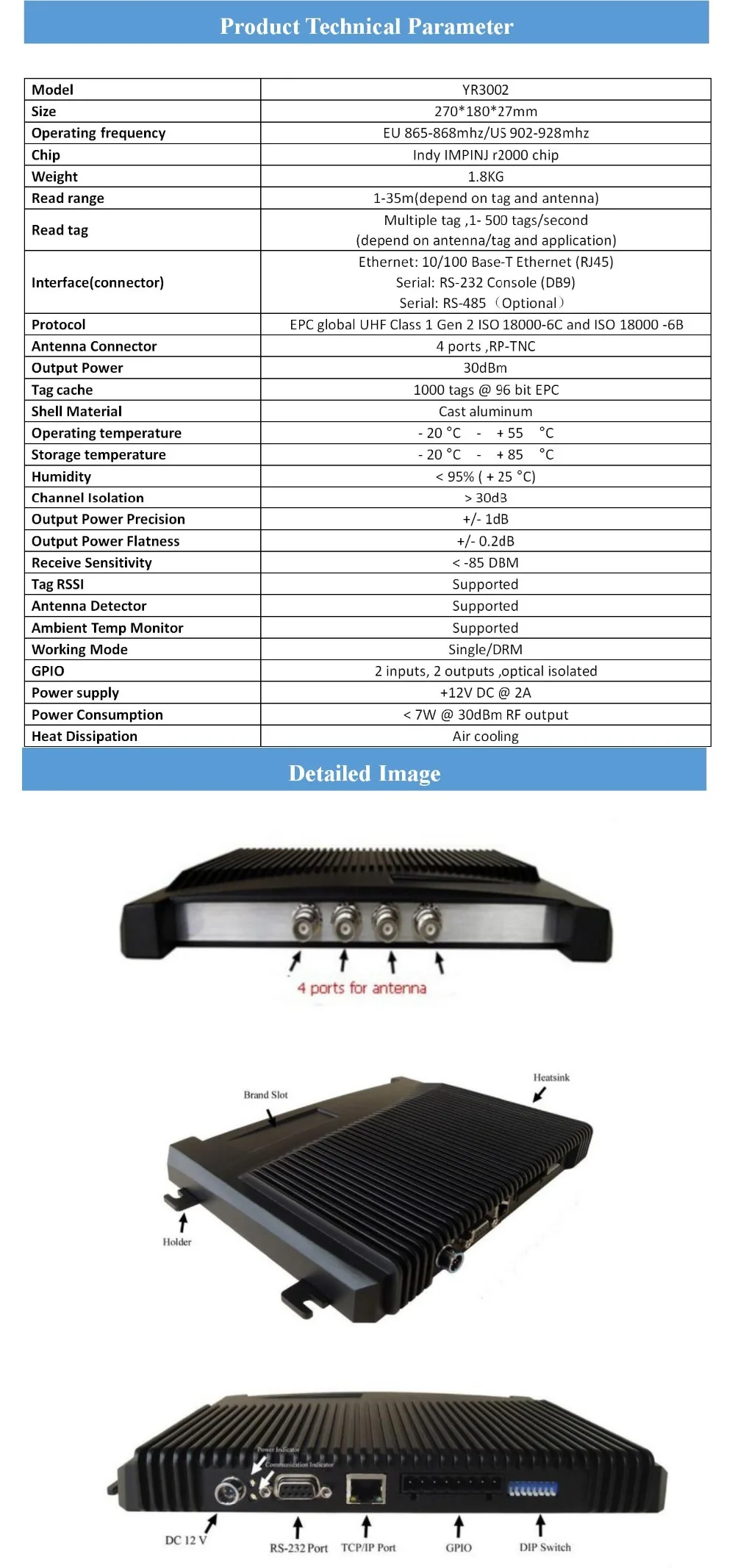 1-20 м демонстрация и SDK пассивный длинный диапазон UHF RFID считыватель 4 порта многократного считывания тегов высокая производительность для системы синхронизации