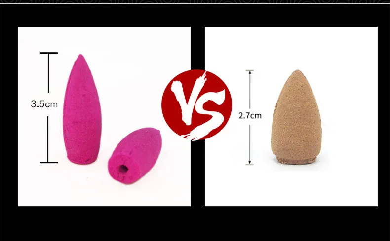 size