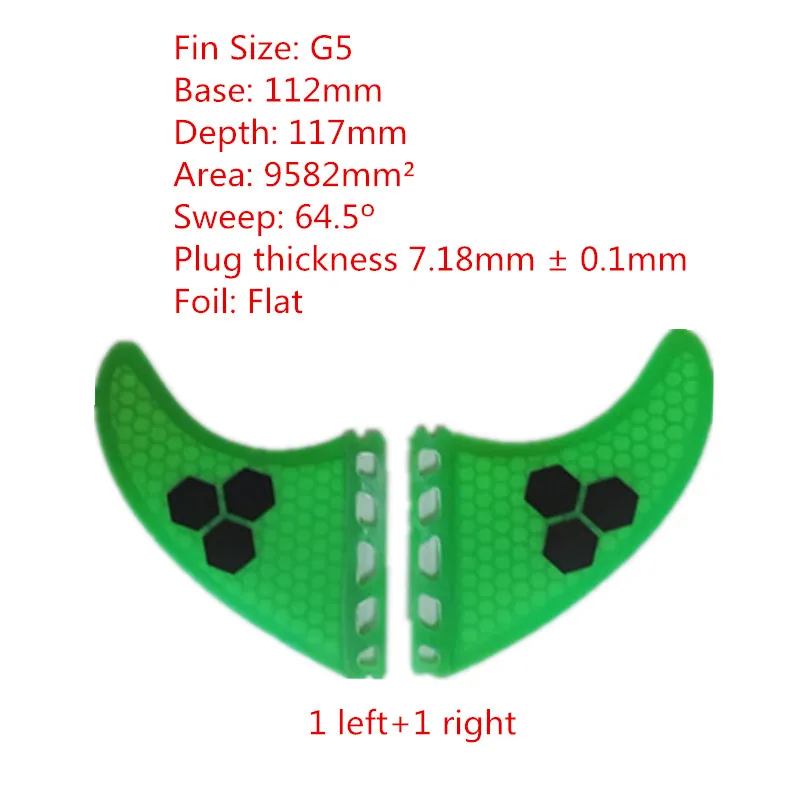 g5