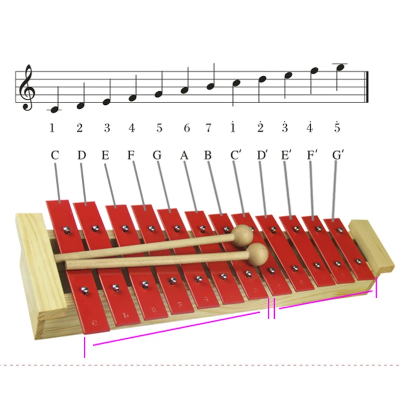 12 нот Glockenspiel ксилофон Образовательный музыкальный инструмент ударный инструмент, Подарочный красный алюминий+ Сосна ксилофон