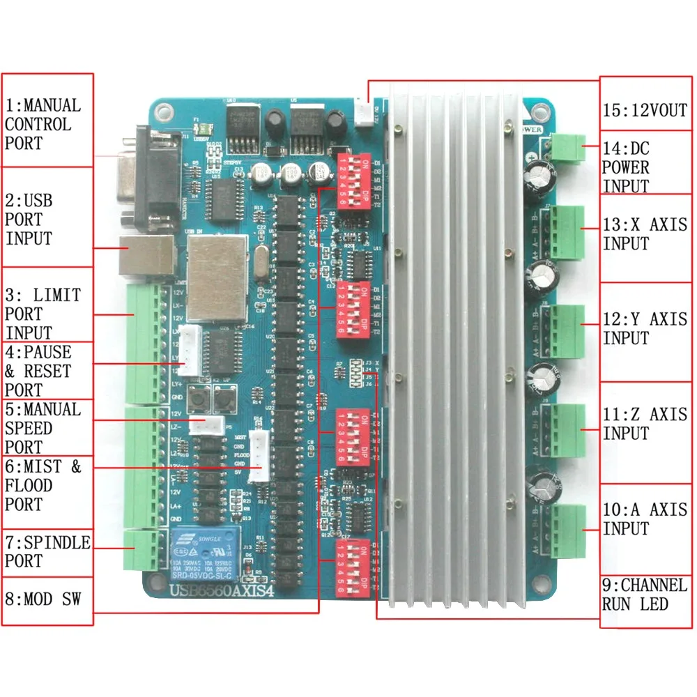 4 оси USB плата контроллера ЧПУ USBCNC TB6560 шаговый двигатель драйвер платы 15 кГц