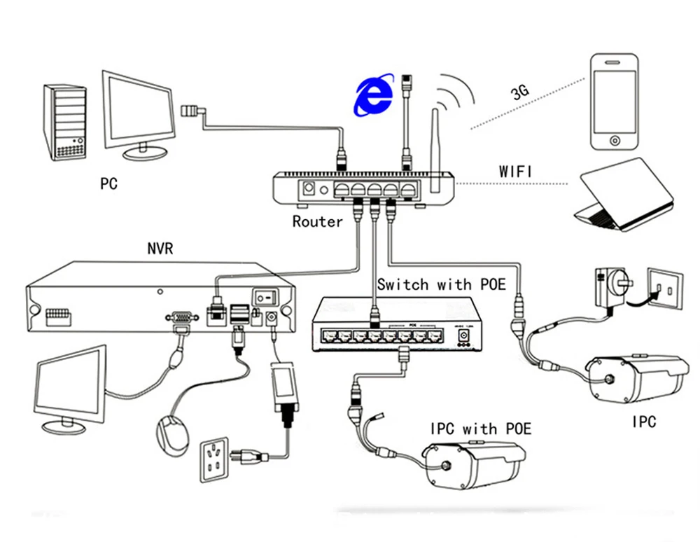 N6508K-POE--17
