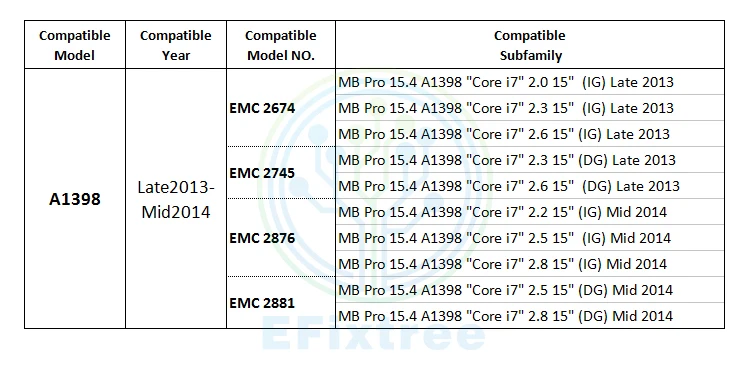 Macbook Pro A1398 13-14