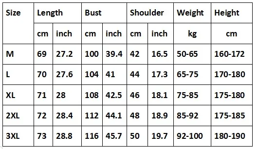 3XL 100
