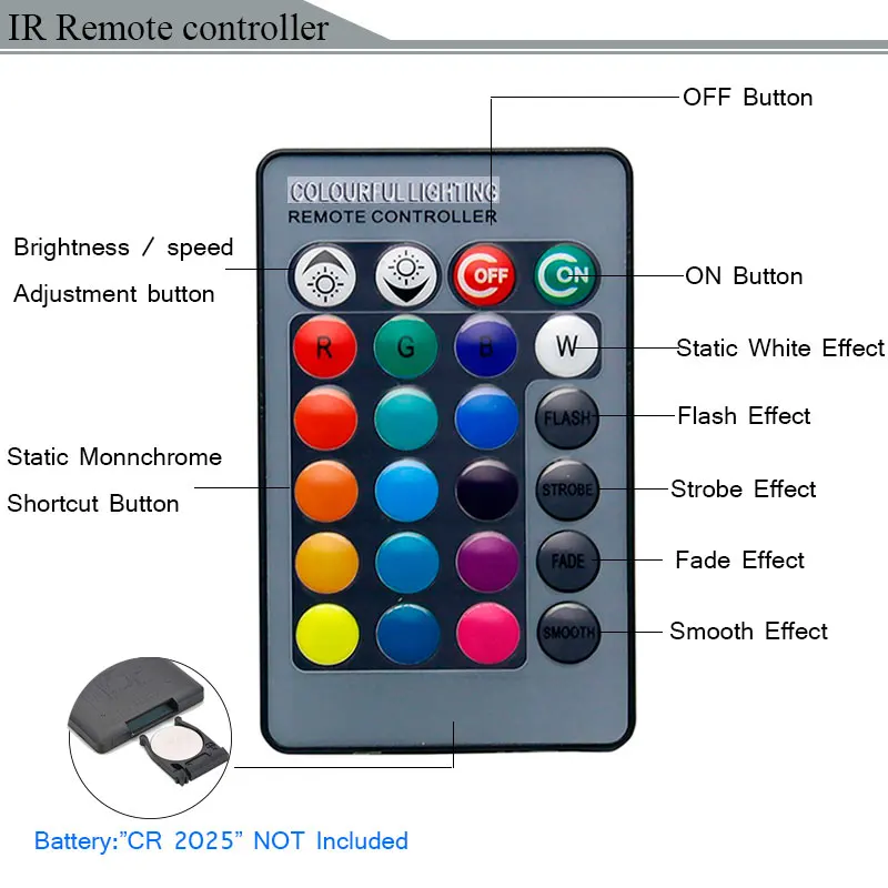 3 Вт 5 Вт 10 Вт RGB LED-светильник AC85-265V изменение цвета встраиваемый панельный светильник лампа с пультом дистанционного управления для прихожей настенный светильник s