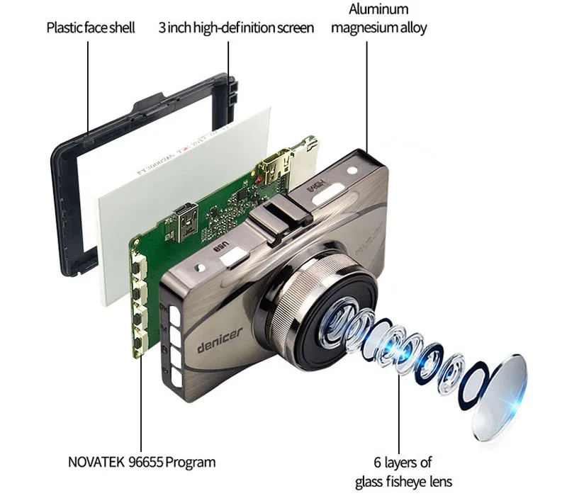 dash-camera-chip