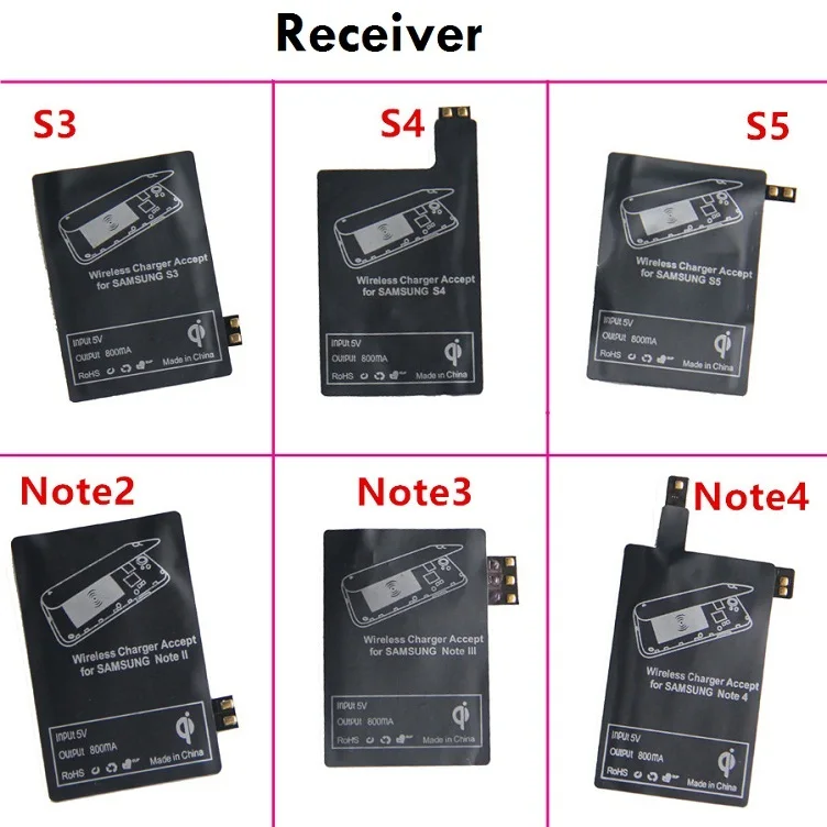 

QI Wireless fast Charger Receiver Adapter Module for Samsung Galaxy S5 S4 S3 Note2 Note3 Note4 Accessory