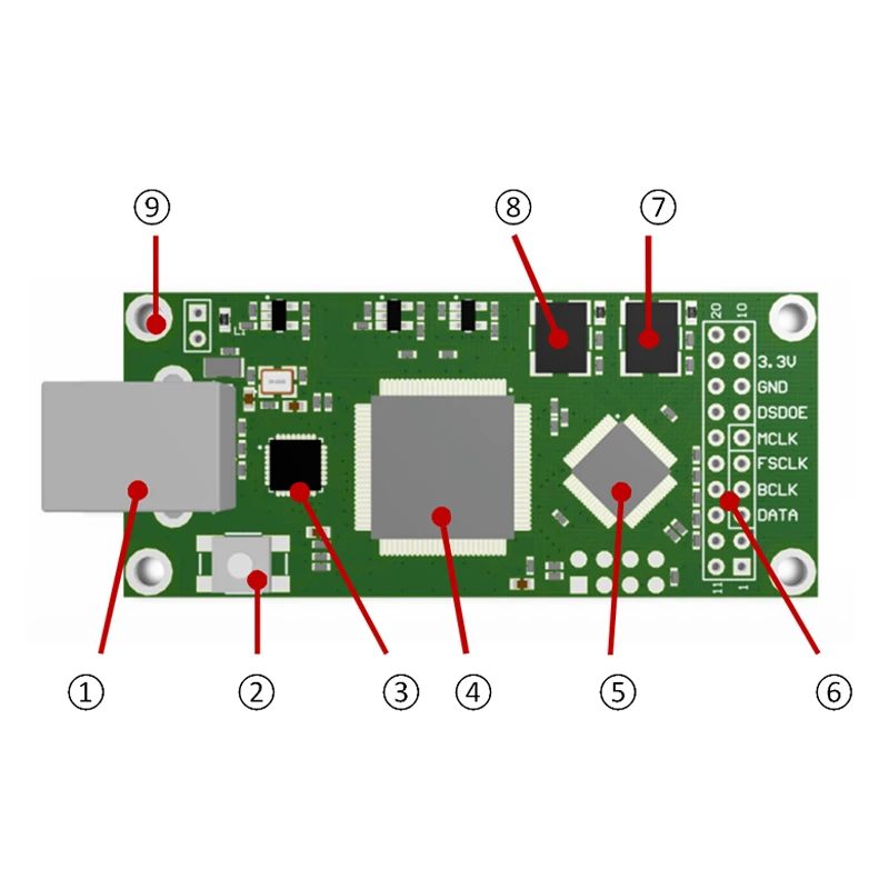 Цифровой интерфейс USB PCM768K DSD1024 совместим с Amanero XMOS для I2S T0642