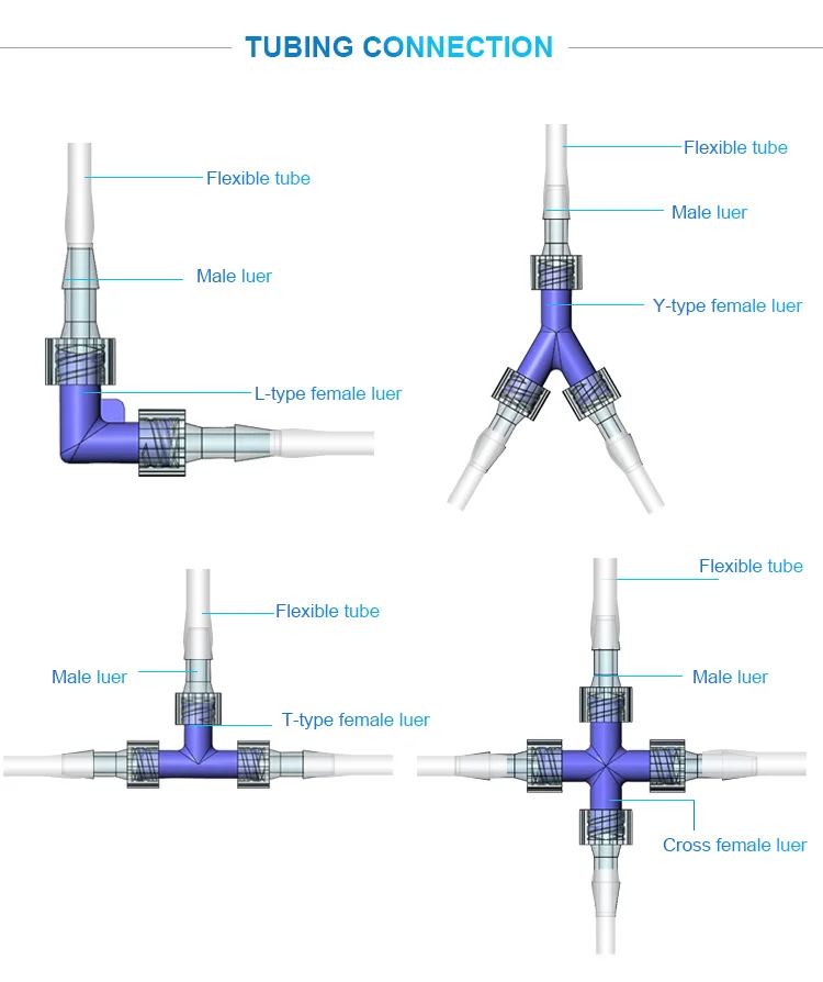 High Quality Renovação da Casa