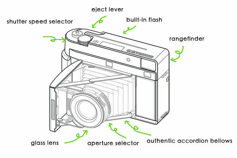 Мятный InstantKon RF70 ручная камера для мгновенной фотосъемки Используйте пленку Fuji