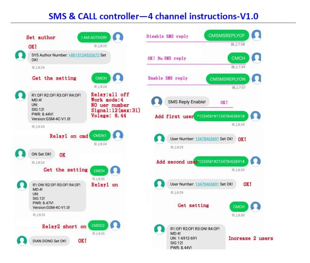 de chamada gsm interruptor de controle remoto