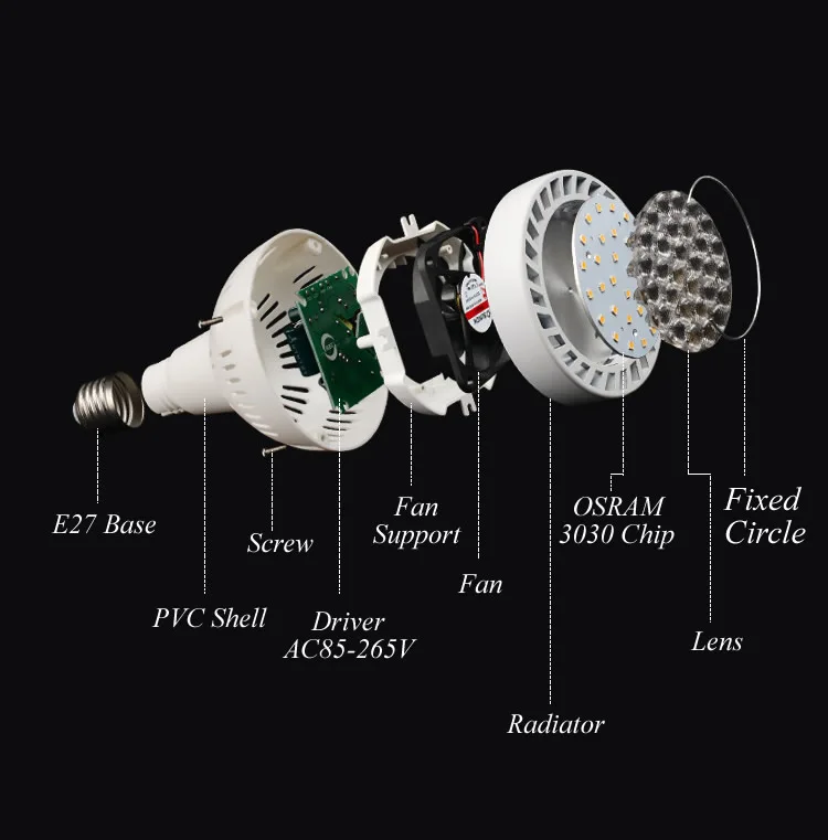 Светодиодный прожектор E27 Osram PAR30 45 Вт профессиональный светодиодный для гостиной