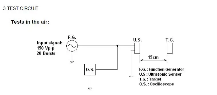 US200-12T 6