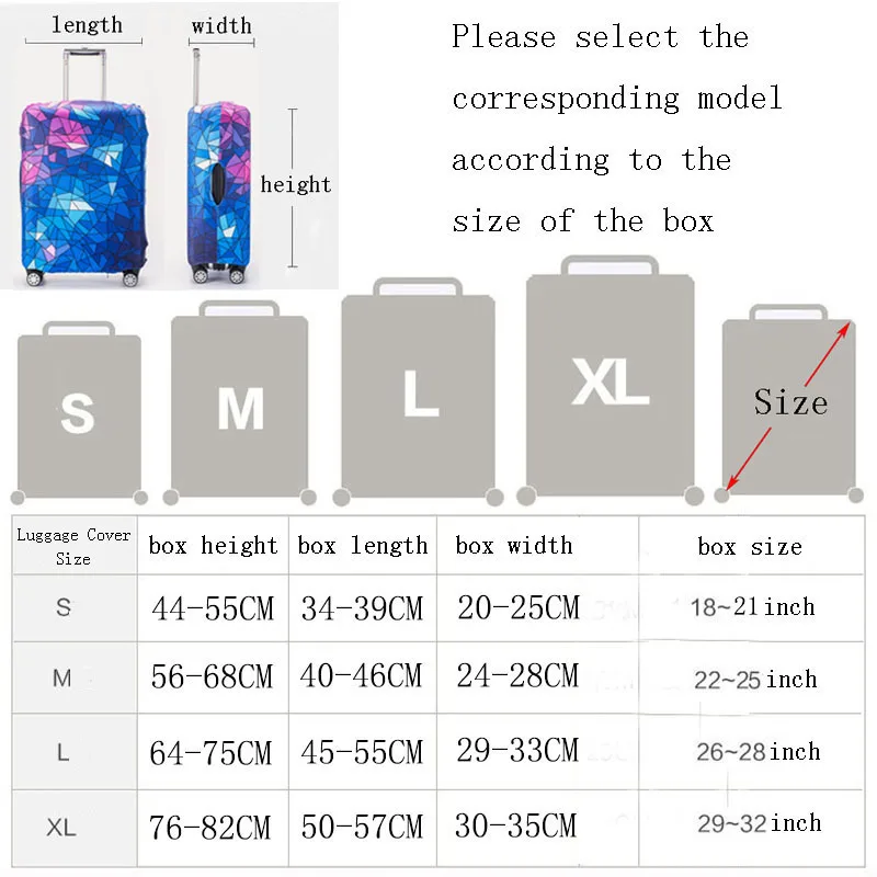 REREKAXI дорожный Багаж и чемодан защитный чехол для багажника чехол применяется к 18 ''-32'' чемодан Крышка Толстая совершенно эластичный
