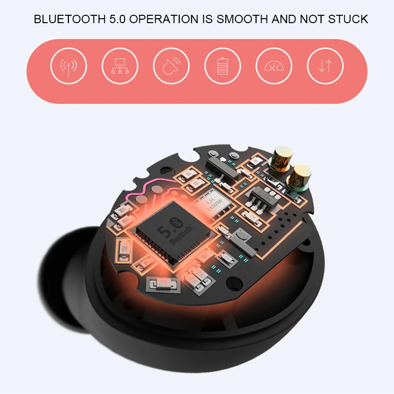 GYKZ Мини Bluetooth 5,0 наушники миниатюрные HIFI беспроводная водонепроницаемая гарнитура высокой емкости Спорт Музыка свет маленький сенсорный наушник