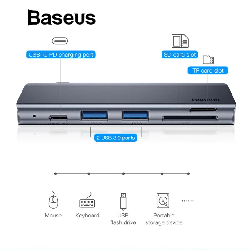 Baseus-5-1-usb-C-USB-3-0-2