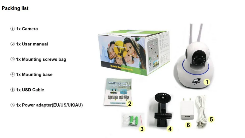 IP camera packing list