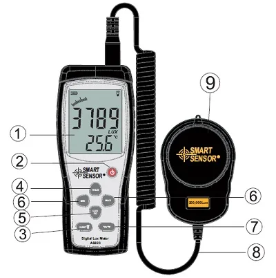 High Quality light meter