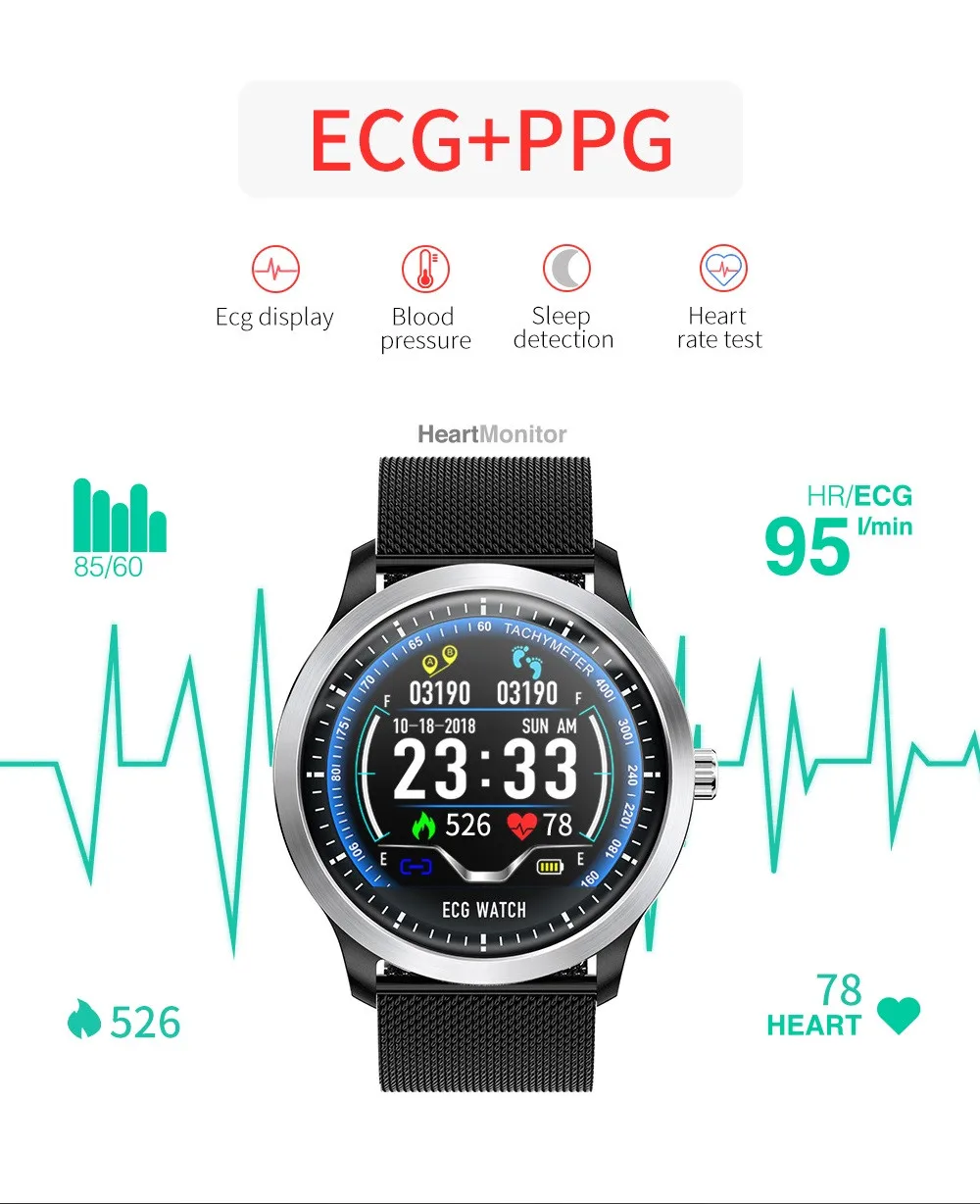 N58 ЭКГ PPG Смарт-часы вариабельности сердечного ритма отчет монитор сердечного ритма крови Давление Smartwatch круглый Экран