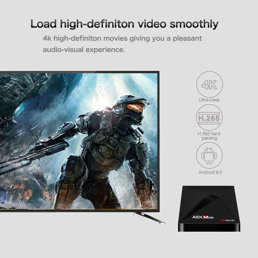 A5X MAX 4G + 32G Smart Android 9,0 ТВ коробка RK3328 Quad-Core Поддержка 4 K DH 3,0 USB 2,4G, Bluetooth, Wi-Fi 4,1 Декодер каналов кабельного телевидения