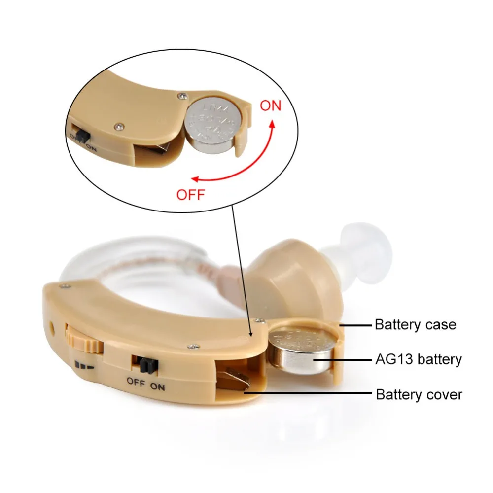 Hearing Aids Small Mini Behind The Ear Best Sound Voice Amplifier Adjustable Tone Digital Cheap Hearing Aid for The Elderly Hearing Aids Small Mini Behind The Ear Best Sound Voice Amplifier Adjustable Tone Digital Cheap Hearing Aid for The Elderly