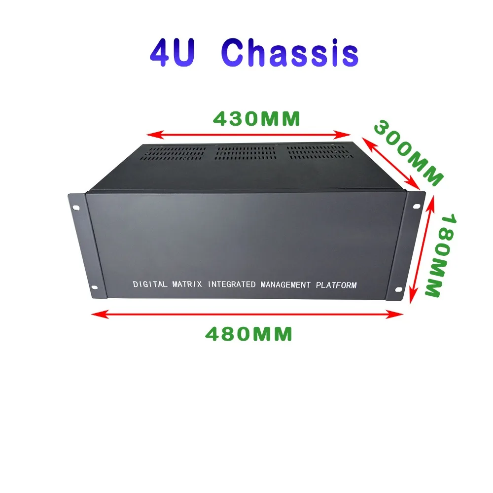 4U 5MP IP Камера H.265 безопасности видео декодер для 12ch монитор Дисплей, Разделение 1/4/9/16 Экран