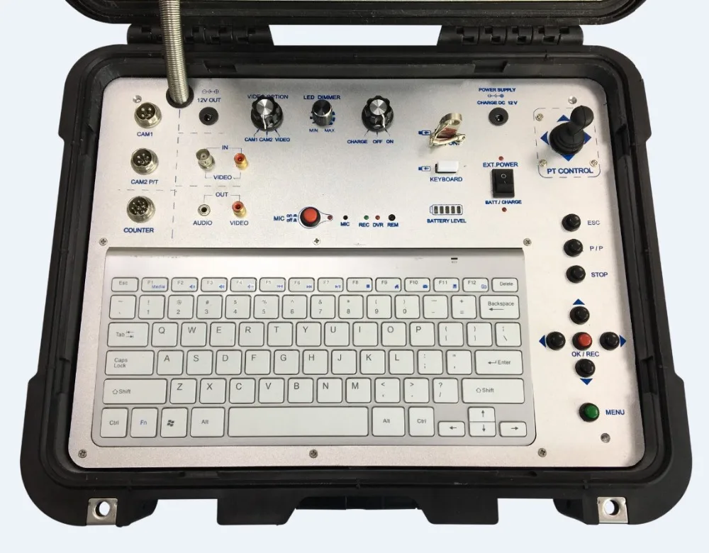 control panel