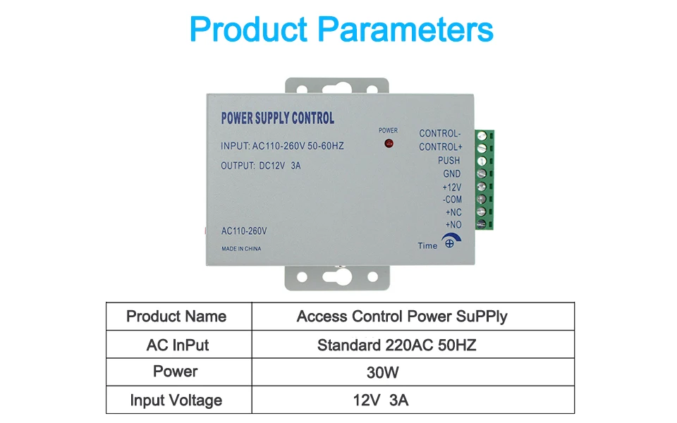 Access Control System