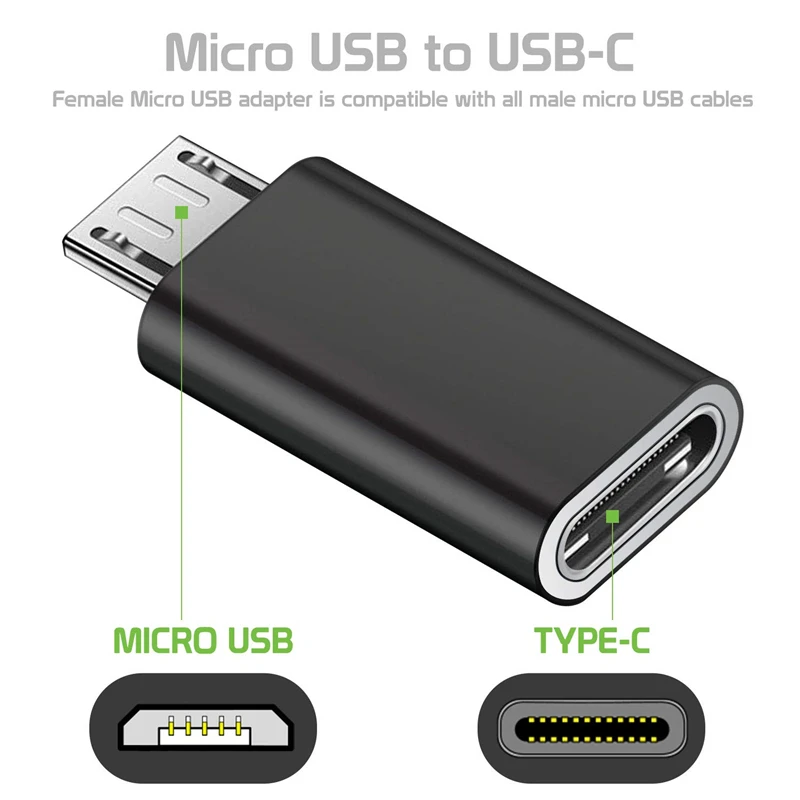 3PCS Type C To Micro USB Android Phone Cable Charger Converter for Samsung Xiaomi Huawei Usbc To Microusb Usb Charging Adapter