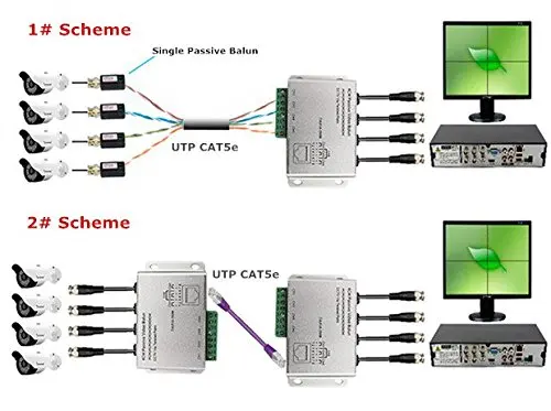 4-CH 720 P/1080 P HD Пассивное Видео устройство видеонаблюдения Камера трансивер, BNC для Cat5e RJ45 UTP кабель преобразователя