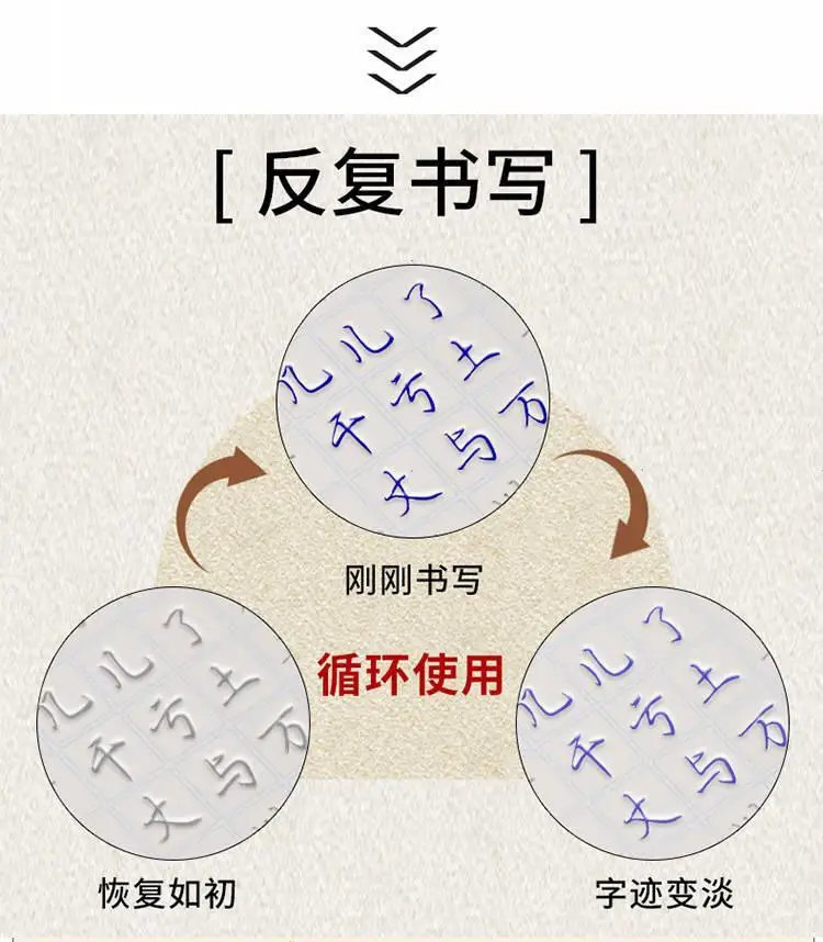 Китайская культура рукописный шрифт Повтор тетрадь для практики каллиграфии паз картонная книга для взрослых Обучающая книга
