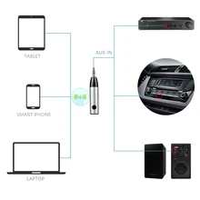 3,5 мм разъем мини беспроводной Bluetooth автомобильный комплект Hands free Bluetooth аудио приемник адаптер AUX с микрофоном для динамика наушников