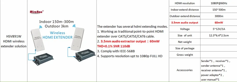 HSV891W with IR control hdmi wireless extender HDMI Transmitter and Receiver Super Wireless Extender 1080P Converter(Tx&Rx) 3KM