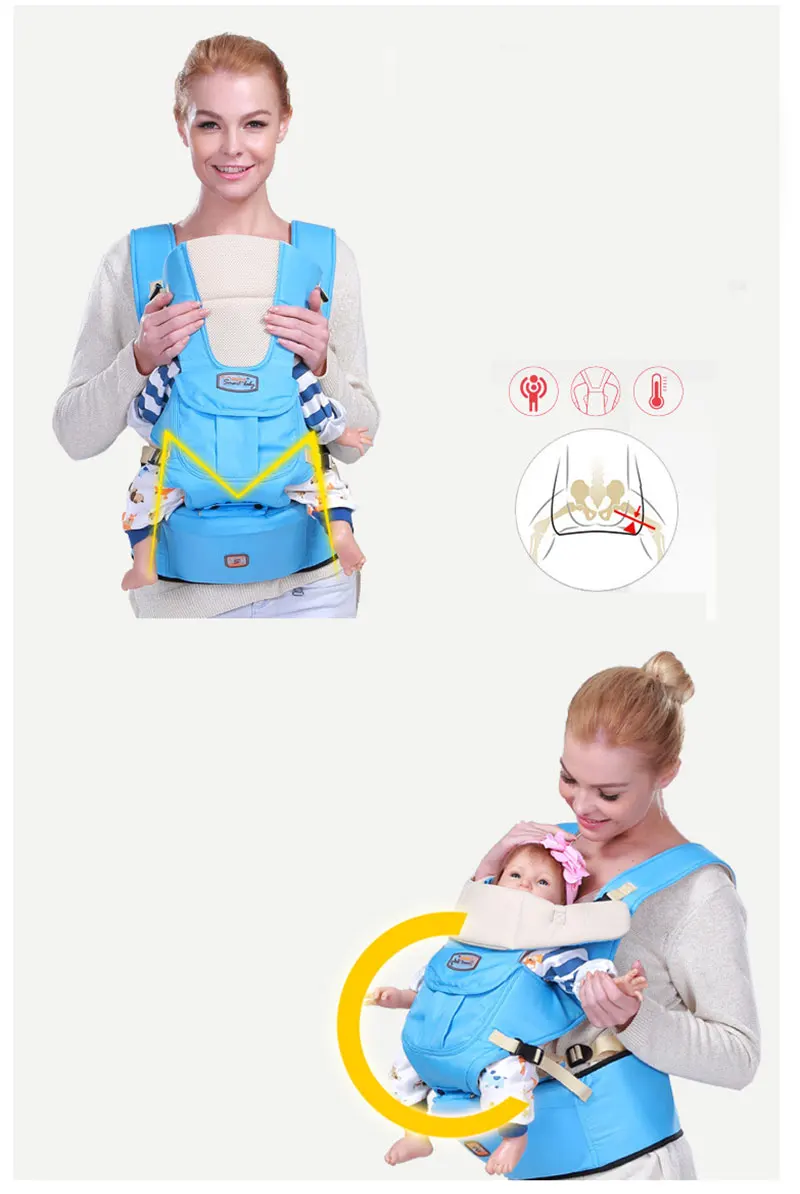 OLN эргономичный Baby Carrier младенческой Детские Hipseat Перевозчик фронтальная Многофункциональный кенгуру Обёрточная бумага слинг для малыша