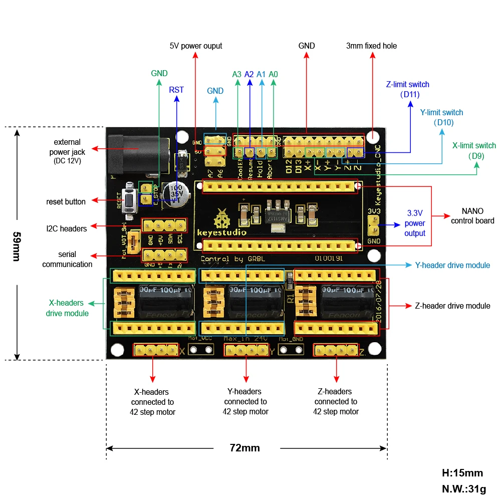 Keyestudio CNC Щит V4.0 плата для Arduino Nano