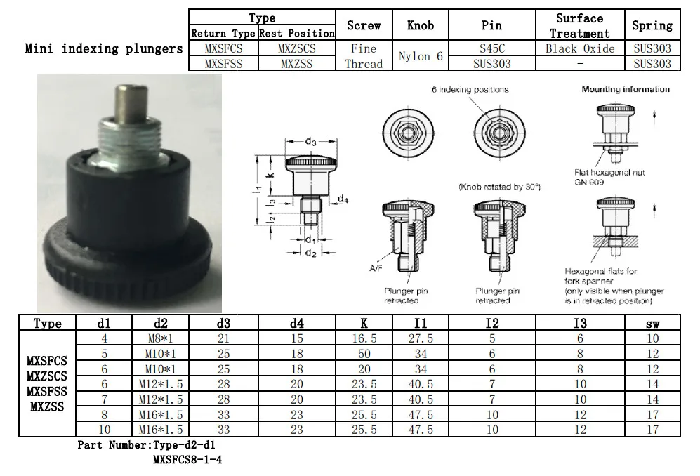 Мини индексации плунжеры обратный Тип и нейтральном положении углеродистая сталь или тонкая нержавеющая сталь резьбой M8 M10 M12 M16