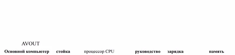 aeProduct.getSubject()