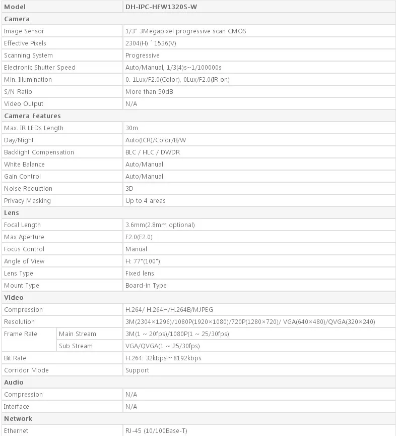 DaHua, wifi, IPC-HFW1320S-W, 3MP, мини, пуля, IP камера, инфракрасная, CCTV камера, IP67, камера безопасности, заменяет IPC-HFW1431S, с логотипом