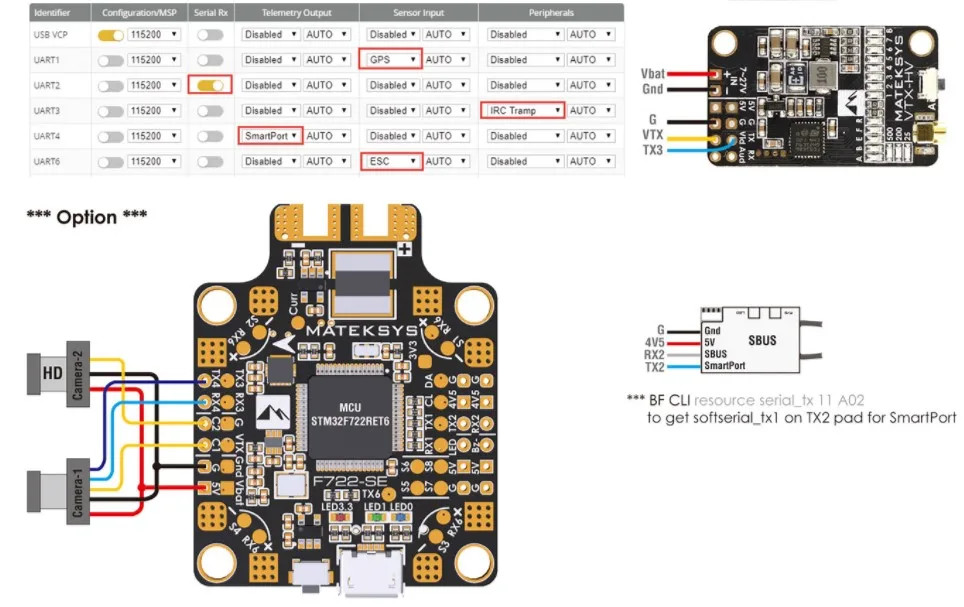 Matek System F722-SE F7 двойной Gryo Контроллер полета встроенный PDB OSD 5 V/2A BEC ток Сенсор Для гоночный Квадрокоптер FPV RC Drone запчасти