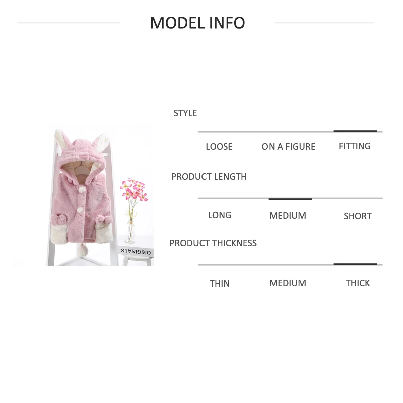 model inf