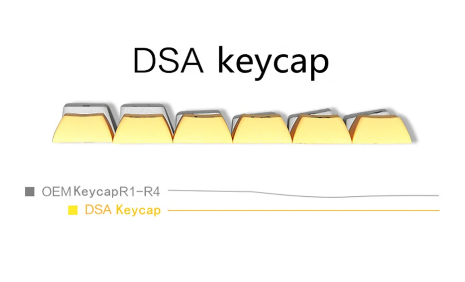 NPKC PBT пустой DSA Keycaps Мечтательный фиолетовый бордовый серый цвет микс для переключатели Cherry MX механические клавиатуры