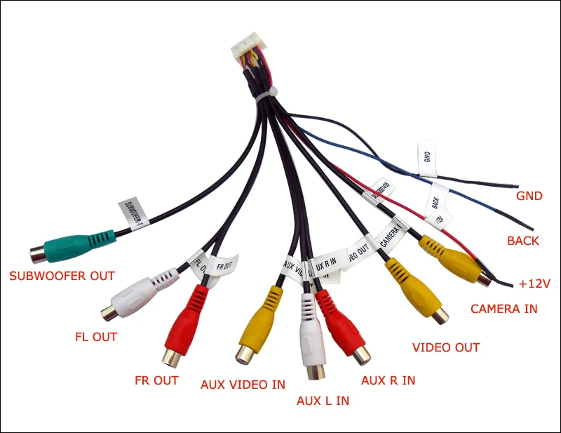 AUX-cable